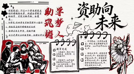 国贸2413王雪晨作品